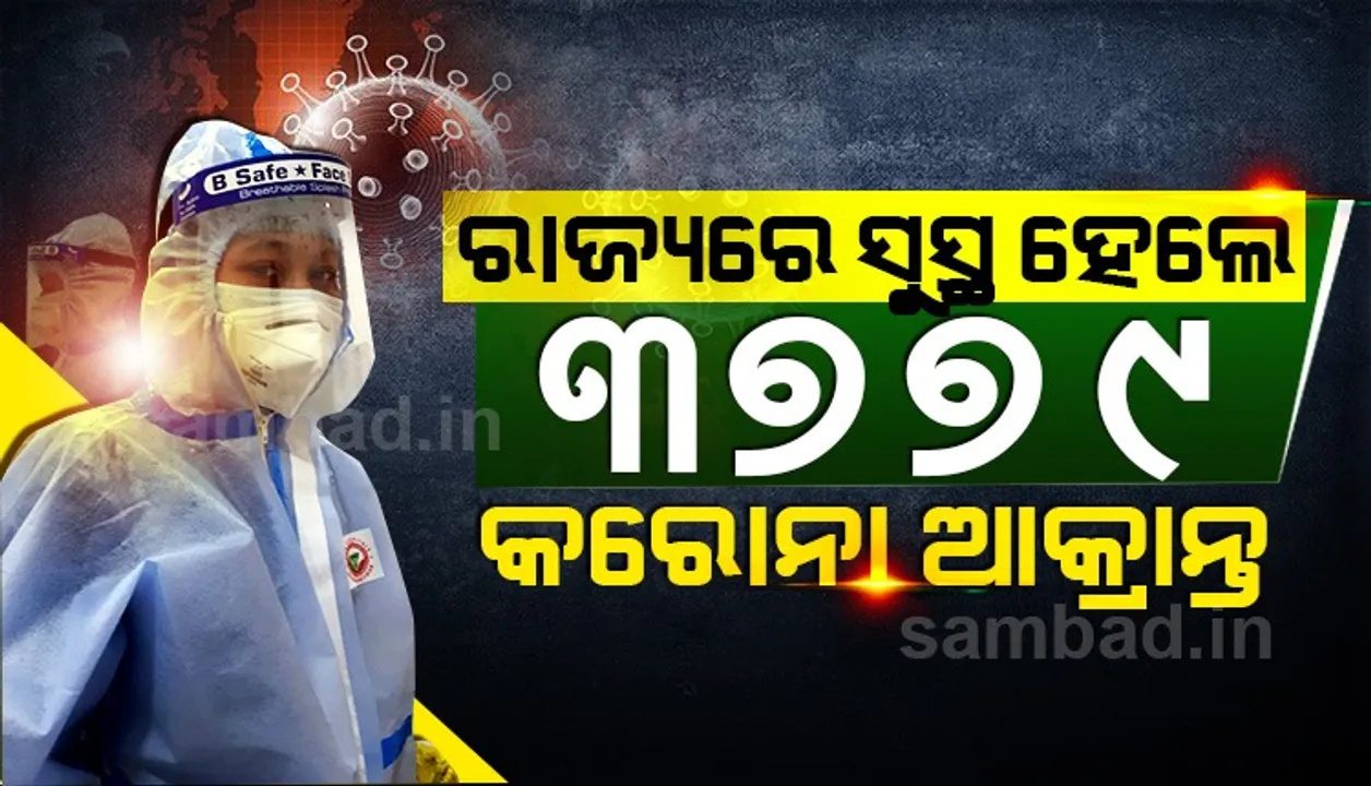  ଖୋର୍ଦ୍ଧାରୁ ଆଜି ୫୫୦ଜଣ ଓ ରାଜ୍ୟରୁ ୩୭୭୯ଜଣ କରୋନା ଆକ୍ରାନ୍ତ ସୁସ୍ଥ