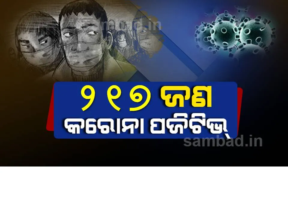  କଟକ ସହରରୁ ଆଜି ୨୧୭ କରୋନା ପଜିଟିଭ୍‌ ଚିହ୍ନଟ, ସ୍ଥାନୀୟ ଅଂଚଳରୁ ୯୮ ଜଣ ଆକ୍ରାନ୍ତ