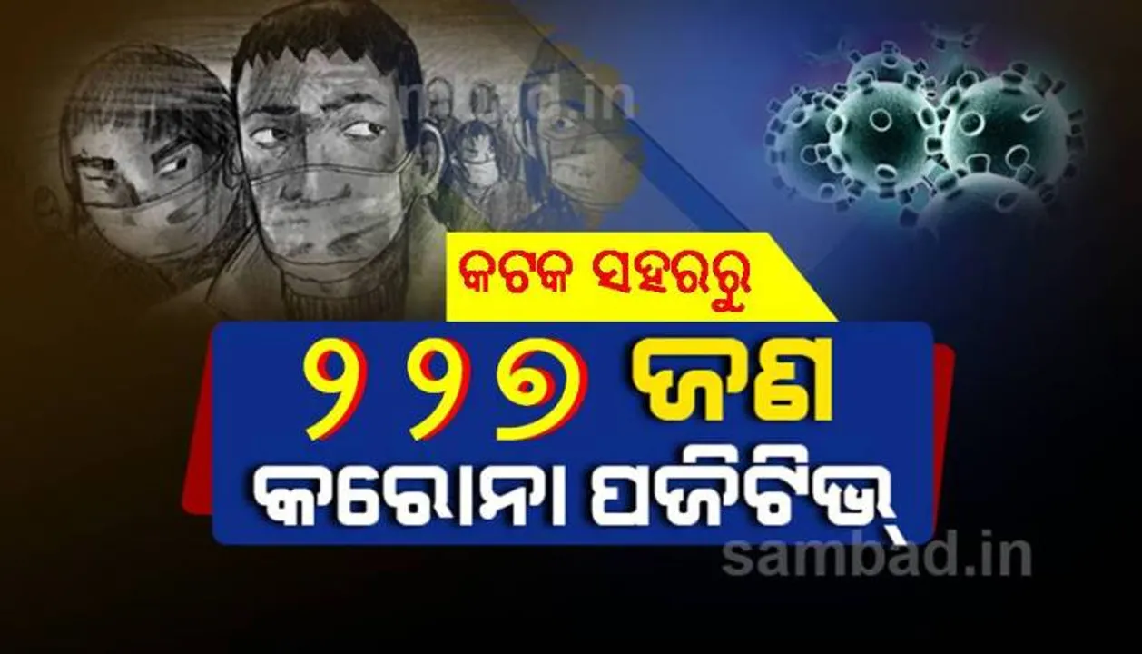  କଟକ ସହରରୁ ଆଜି ୨୨୭ କରୋନା ପଜିଟିଭ୍‌ ଚିହ୍ନଟ, ସ୍ଥାନୀୟ ଅଂଚଳରୁ ୯୮ ଜଣ ଆକ୍ରାନ୍ତ