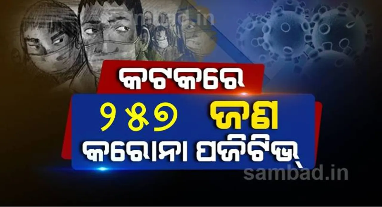  କଟକ ସହରରୁ ଆଜି ୨୫୭ କରୋନା ଆକ୍ରାନ୍ତ ଚିହ୍ନଟ, ସ୍ଥାନୀୟ ସଂକ୍ରମଣ ୧୩୧ ଜଣ