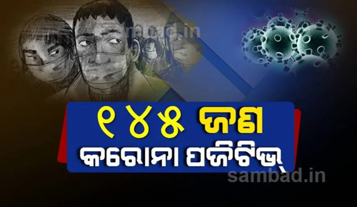  ସ୍ଥାନୀୟ ଅଂଚଳରୁ ୬୯ ଜଣ ଆକ୍ରାନ୍ତଙ୍କ ସମେତ କଟକ ସହରରୁ ଆଜି ୧୪୫ କରୋନା ପଜିଟିଭ୍‌ ଚିହ୍ନଟ