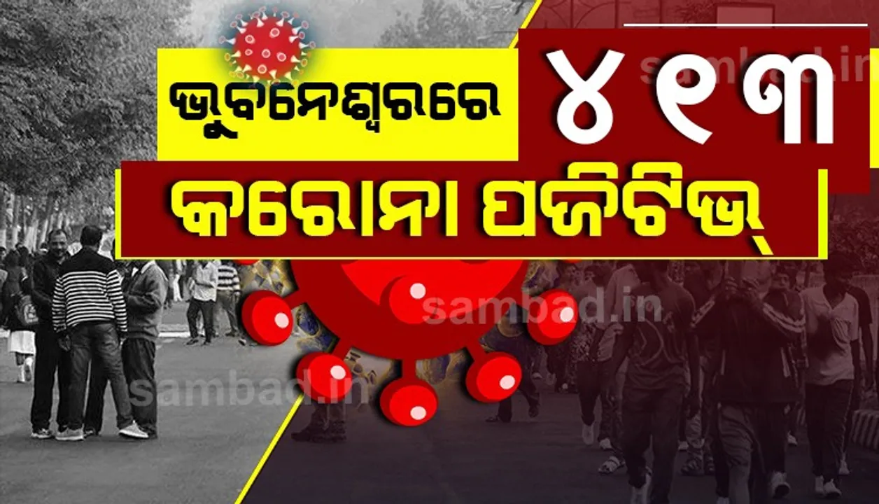  ଭୁବନେଶ୍ୱରରୁ ୪୧୩ କରୋନା ପଜିଟିଭ୍‌, ସ୍ଥାନୀୟ ସଂକ୍ରମଣ ୩୦୧ ଜଣ