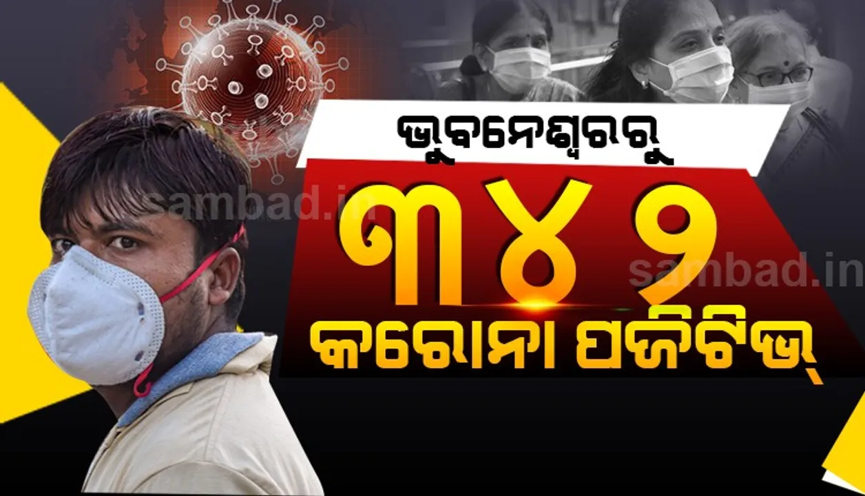  ଭୁବନେଶ୍ୱରରୁ ୩୪୨ ନୂଆ କରୋନା ପଜିଟିଭ, ସୁସ୍ଥ ହେଲେ ୪୨୧ ଜଣ ଆକ୍ରାନ୍ତ