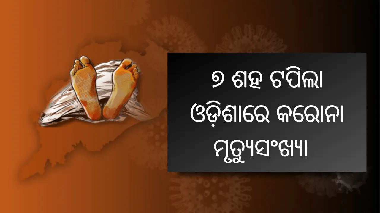  ରାଜ୍ୟରେ ଆଉ ୧୦ କରୋନା ଆକ୍ରାନ୍ତ ମୃତ, ମୋଟ ମୃତ୍ୟୁସଂଖ୍ୟା ୭ ଶହ ଟପିଲା