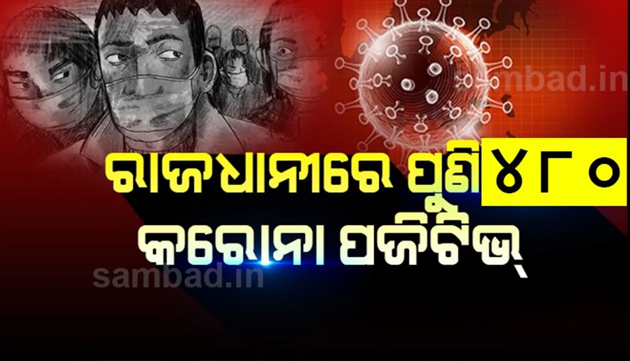  ଭୁବନେଶ୍ୱରରେ କରୋନା: ଆଜି ୪୮୦ ପଜିଟିଭ୍ ଚିହ୍ନଟ, ସୁସ୍ଥ ହେଲେ ୬୪୨ ଆକ୍ରାନ୍ତ