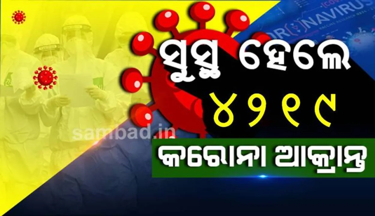  ଖୋର୍ଦ୍ଧା ଜିଲ୍ଲାରୁ ୬୨୮ ଜଣଙ୍କ ସହ ରାଜ୍ୟରେ କରୋନାରୁ ସୁସ୍ଥ ହେଲେ ୪୨୧୯ ଆକ୍ରାନ୍ତ