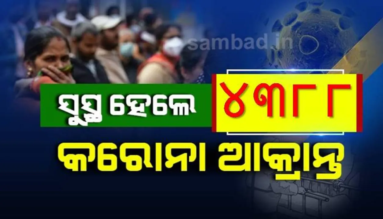  ଦିନକରେ ସର୍ବାଧିକ ୪୩୮୮ କରୋନା ଆକ୍ରାନ୍ତ ସୁସ୍ଥ, ରାଜ୍ୟରେ ସୁସ୍ଥଙ୍କ ସଂଖ୍ୟା ୧, ୬୫, ୪୩୨କୁ ବୃଦ୍ଧି
