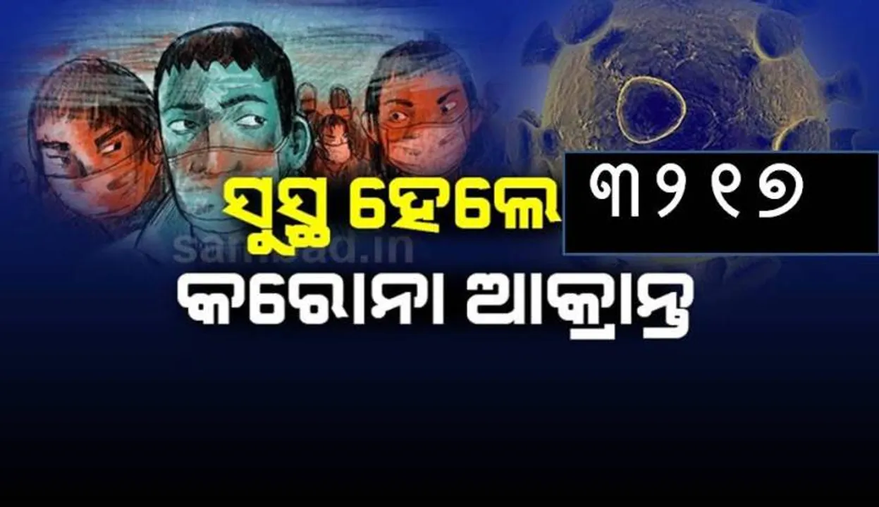  ସୁସ୍ଥ ହେଲେ ୩୨୧୭ ଆକ୍ରାନ୍ତ, ରାଜ୍ୟରେ ସୁସ୍ଥଙ୍କ ସଂଖ୍ୟା ୧ ଲକ୍ଷ ୧୫ ହଜାର ୨୭୯କୁ ବୃଦ୍ଧି