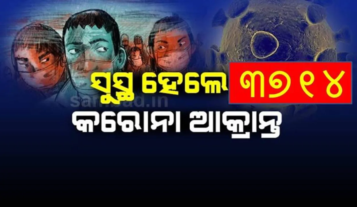  ଖୋର୍ଦ୍ଧା ଜିଲ୍ଲାରୁ ୭୪୪ ଜଣଙ୍କ ସମେତ ଆଜି ରାଜ୍ୟରୁ ସୁସ୍ଥ ହେଲେ ୩୭୧୪ କରୋନା ଆକ୍ରାନ୍ତ