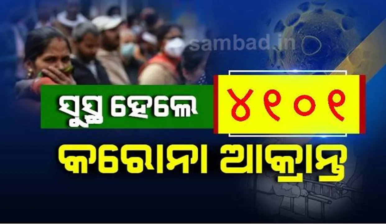  ଖୋର୍ଦ୍ଧାରୁ ୭୮୨ ଜଣଙ୍କ ସମେତ ରାଜ୍ୟରୁ ଆଜି ସୁସ୍ଥ ହେଲେ ୪୧୦୧ କରୋନା ଆକ୍ରାନ୍ତ