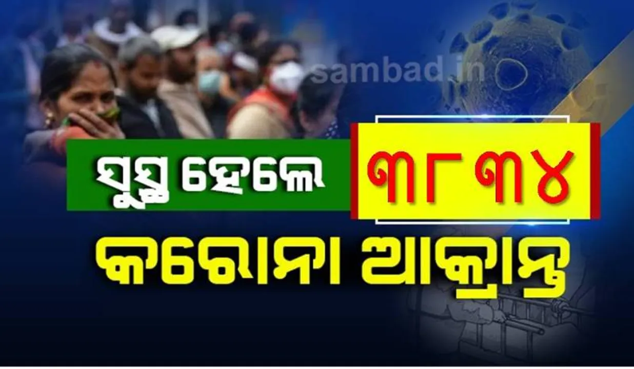  କରୋନାରୁ ସୁସ୍ଥ ହୋଇଥିବା ଆକ୍ରାନ୍ତ ସଂଖ୍ୟା ଦେଢ଼ ଲକ୍ଷ ଟପିଲା, ଆଜି ଆରୋଗ୍ୟ ହେଲେ ୩୮୩୪ ଜଣ