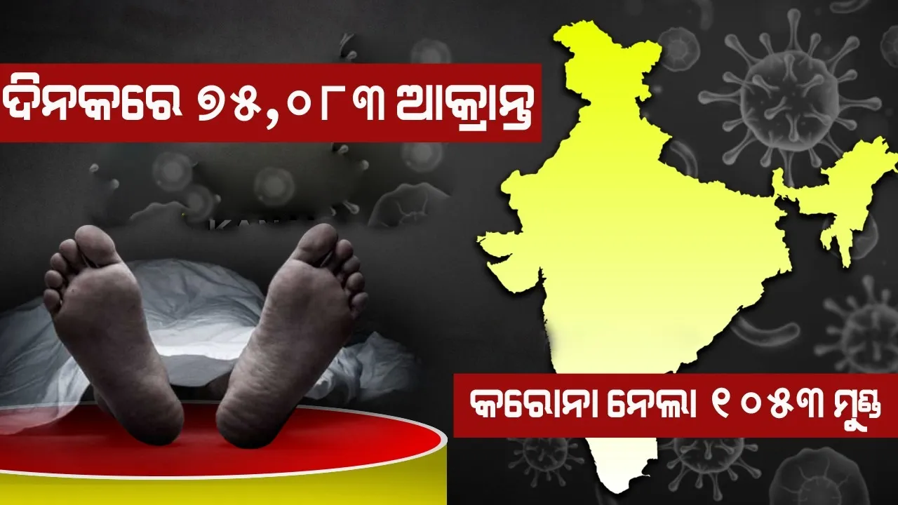  ୨୪ଘଣ୍ଟାରେ ୭୫,୦୮୩ଜଣ କରୋନା ଆକ୍ରାନ୍ତ ଚିହ୍ନଟ, ୧୦୫୩ଜଣଙ୍କର ମୃତ୍ୟୁ