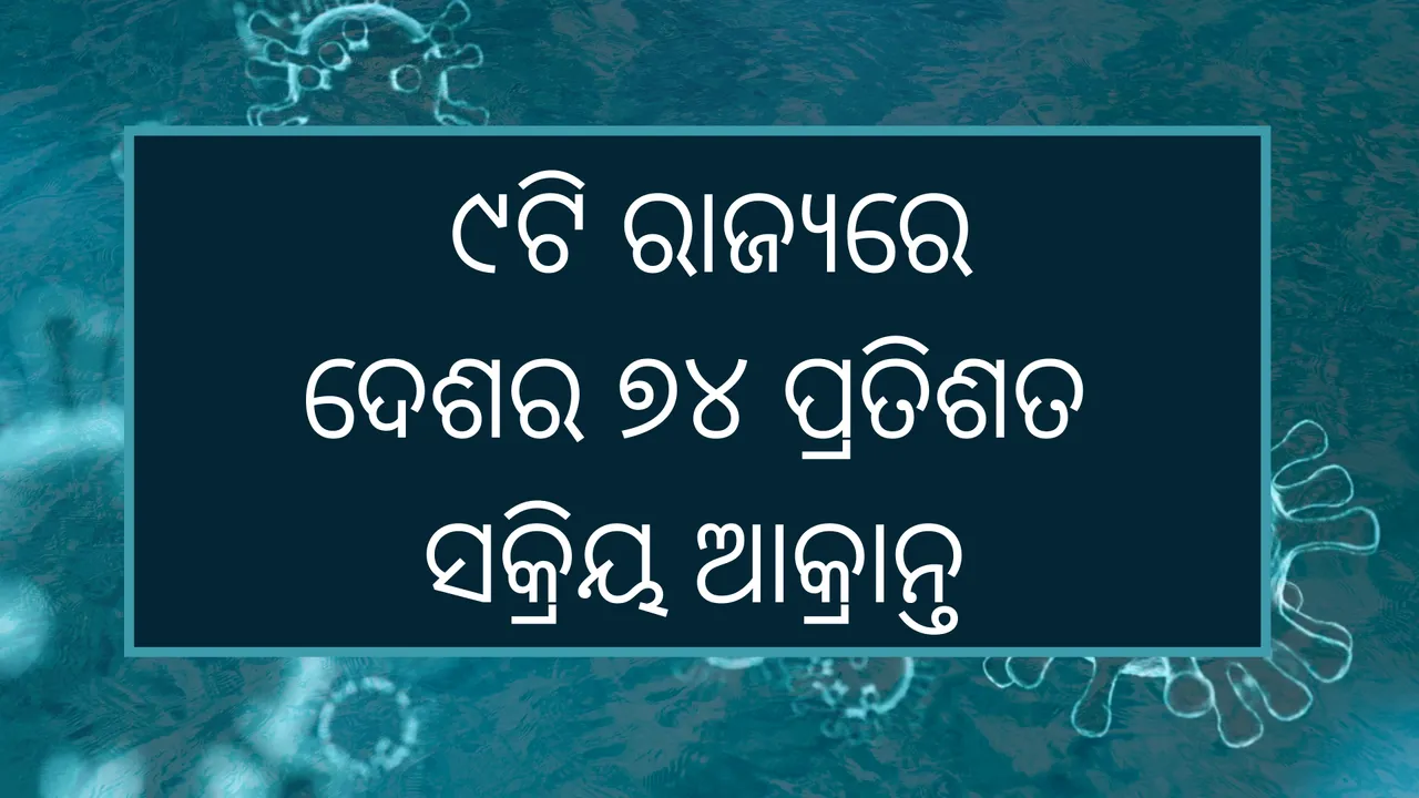  ଓଡ଼ିଶା ସମେତ ୯ଟି ରାଜ୍ୟରେ ଦେଶର ୭୪% ସକ୍ରିୟ ଆକ୍ରାନ୍ତ