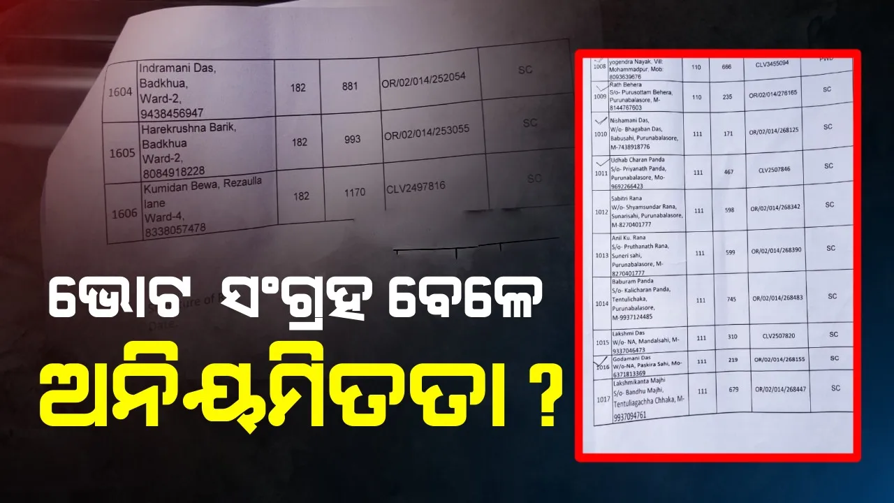  ବାଲେଶ୍ବରରେ ଭୋଟ୍‌ ସଂଗ୍ରହକୁ ନେଇ ଅନିୟମିତତା ଅଭିଯୋଗରେ ଉତ୍ତେଜନା
