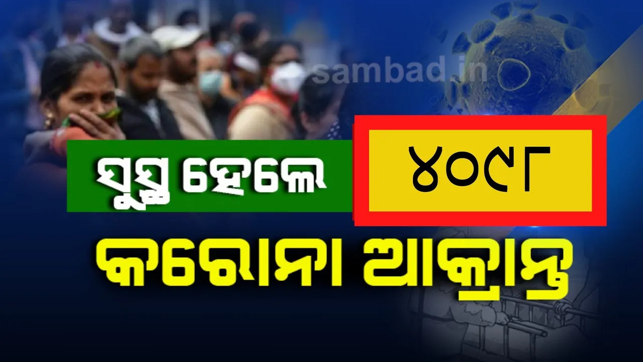  ରାଜ୍ୟର ଆଉ ୪୦୯୮ କରୋନା ଆକ୍ରାନ୍ତ ସୁସ୍ଥ, ମୋଟ ସୁସ୍ଥ ସଂଖ୍ୟା ୨,୦୬,୪୦୦କୁ ବୃଦ୍ଧି
