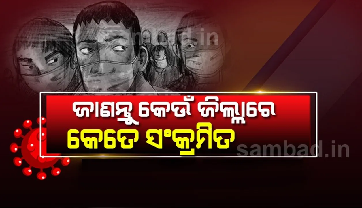  କେଉଁ ଜିଲ୍ଲାରେ କେତେ କରୋନା ସଂକ୍ରମିତ ଜାଣନ୍ତୁ