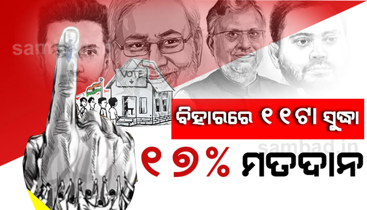  ବିହାରରେ ଦିନ ୧୧ଟା ସୁଦ୍ଧା ୧୭ % ମତଦାନ