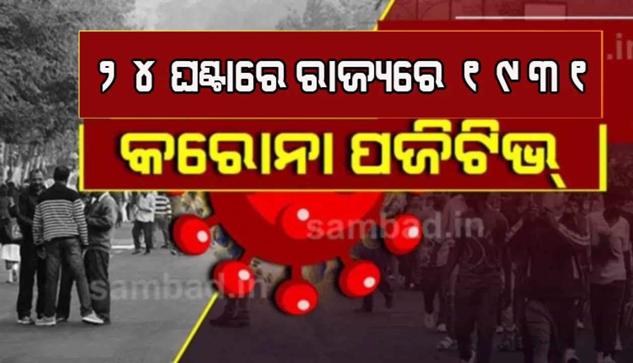  ଓଡ଼ିଶାରେ କମୁଛି ସଂକ୍ରମଣ, ୨୪ ଘଣ୍ଟାରେ ୧୯୩୧ ନୂଆ ଆକ୍ରାନ୍ତ