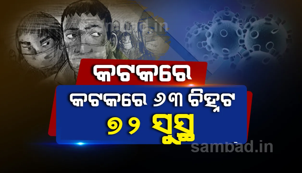  କଟକ ସହରରୁ ଆଜି ୬୩ କରୋନା ପଜିଟିଭ୍‌ ଚିହ୍ନଟ, ୭୨ଜଣ ସୁସ୍ଥ