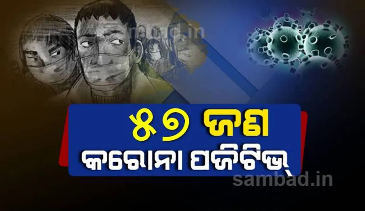  କଟକ ସହରରୁ ଆଜି ୫୭ କରୋନା ପଜିଟିଭ୍‌ ଚିହ୍ନଟ, ସ୍ଥାନୀୟ ଅଂଚଳରୁ ୨୬ ଜଣ ଆକ୍ରାନ୍ତ