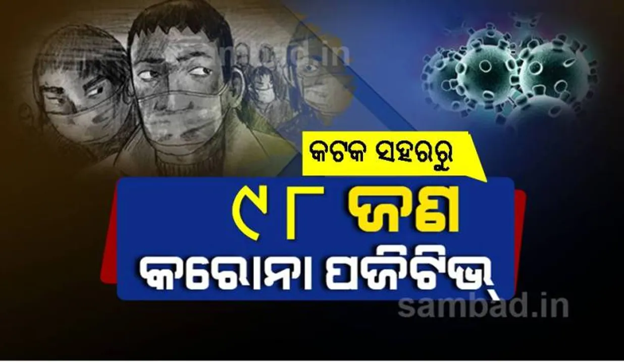  କଟକ ସହରରୁ ଆଜି ୯୮ କରୋନା ପଜିଟିଭ୍‌ ଚିହ୍ନଟ, ସ୍ଥାନୀୟ ଅଂଚଳରୁ ୪୫ ଜଣ ଆକ୍ରାନ୍ତ