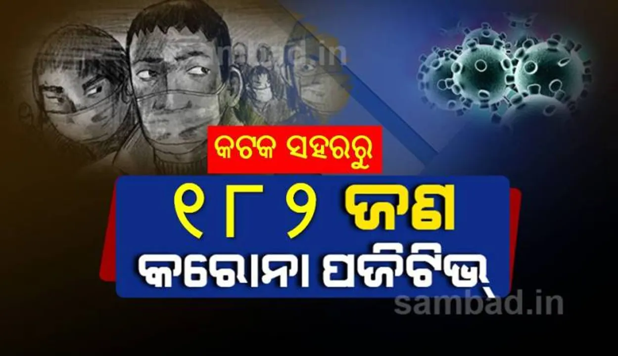  କଟକ ସହରରୁ ଆଜି ୧୮୨ କରୋନା ପଜିଟିଭ୍‌ ଚିହ୍ନଟ, ସ୍ଥାନୀୟ ଅଂଚଳରୁ ୭୫ ଜଣ ଆକ୍ରାନ୍ତ