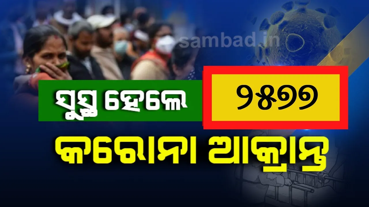  ରାଜ୍ୟରେ ଆଜି ସୁସ୍ଥ ହେଲେ ୨୫୭୭ କରୋନା ଆକ୍ରାନ୍ତ