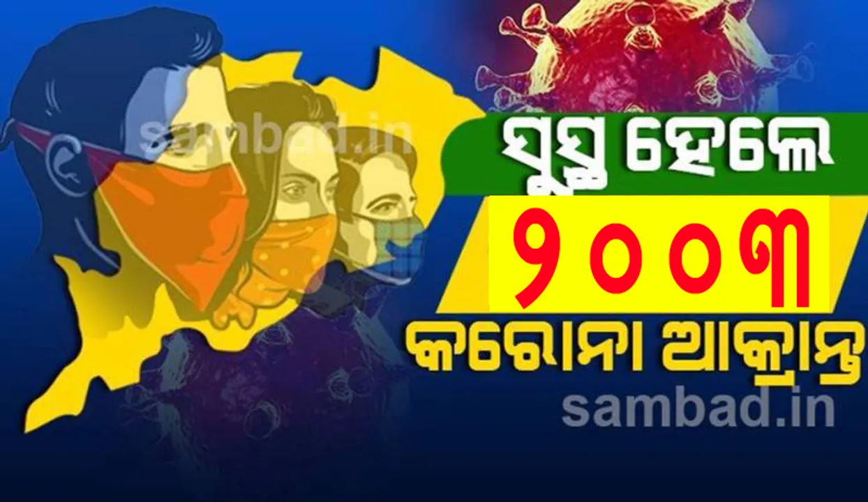  ରାଜ୍ୟରେ ଆଜି ୨୦୦୩ କରୋନା ଆକ୍ରାନ୍ତ ସୁସ୍ଥ ହେଲେ