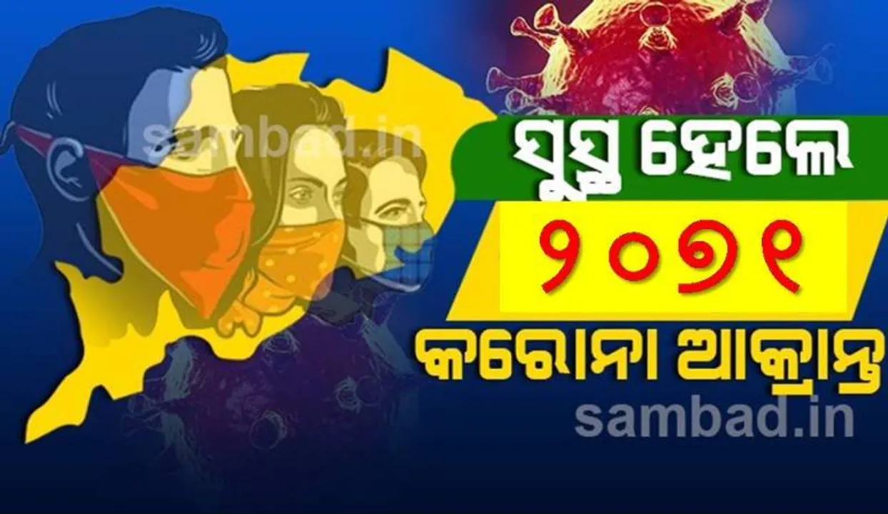 ରାଜ୍ୟରେ କରୋନାରୁ ସୁସ୍ଥ ହେଲେ ୨୦୭୧ ଜଣ ଆକ୍ରାନ୍ତ