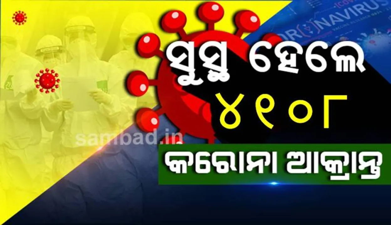  କରୋନା ଯୋଦ୍ଧାଙ୍କୁ ଆଉ ଏକ ସଫଳତା: ରାଜ୍ୟରେ ସୁସ୍ଥଙ୍କ ସଂଖ୍ୟା ୨ ଲକ୍ଷ ଟପିଲା, ଆଜି ଆରୋଗ୍ୟ ହେଲେ ୪୧୦୮ ଆକ୍ରାନ୍ତ