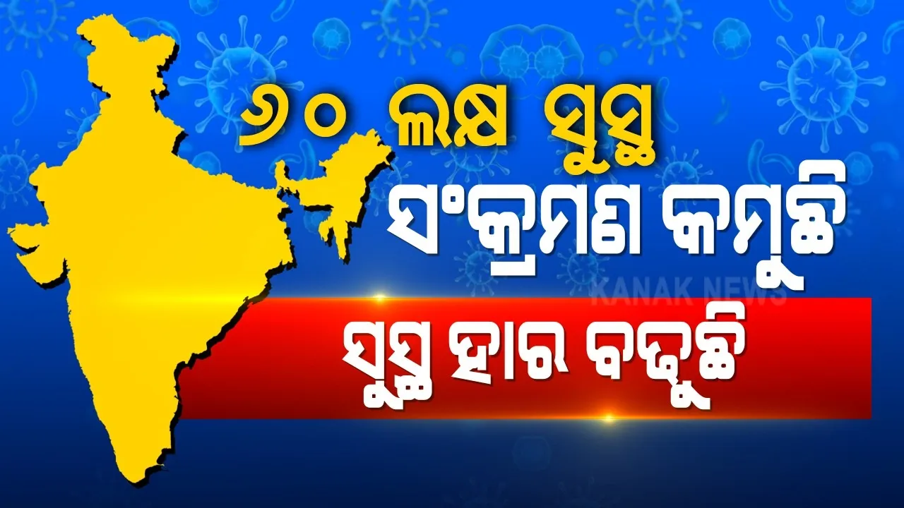  ୬୦ଲକ୍ଷ ଟପିଲା ସୁସ୍ଥ ସଂଖ୍ୟା: ୨୪ଘଣ୍ଟାରେ ଭାରତରେ ୭୪,୩୮୩ କରୋନା ଆକ୍ରାନ୍ତ ଚିହ୍ନଟ, ୮୯,୧୫୪ଜଣ ସୁସ୍ଥ