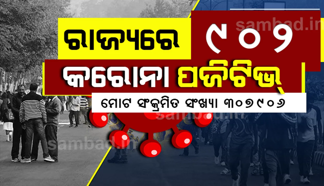  ରାଜ୍ୟରେ ଗତ ୨୪ ଘଣ୍ଟା ମଧ୍ୟରେ ପୁଣି ୯୦୨ କରୋନା ସଂକ୍ରମିତ ଚିହ୍ନଟ, ୧୫ ମୃତ