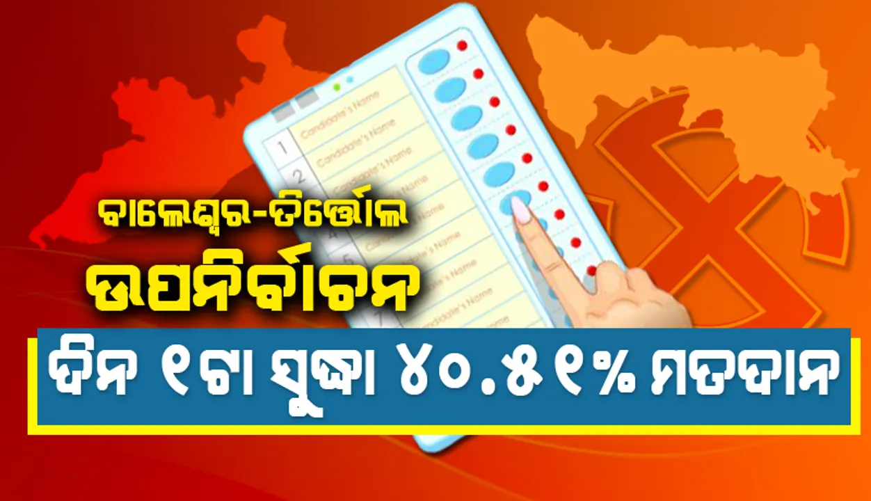  ଦିନ ୧ଟା ସୁଦ୍ଧା ୪୦.୫୧% ମତଦାନ: ବାଲେଶ୍ବରରେ ୪୧.୩୬% ଓ ତିର୍ତ୍ତୋଲରେ ୩୯.୬୮%
