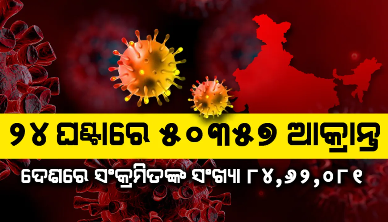  ୨୪ ଘଣ୍ଟା ମଧ୍ୟରେ ୫୦,୩୫୭ କରୋନା ଆକ୍ରାନ୍ତ ଚିହ୍ନଟ, ୫୩,୯୨୦ ସୁସ୍ଥ