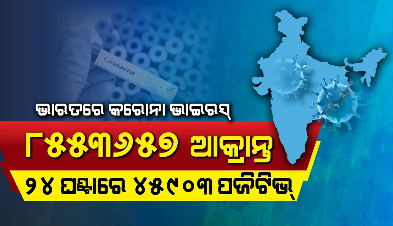  ୨୪ ଘଣ୍ଟା ମଧ୍ୟରେ ୪୫,୯୦୩ ଜଣ କରୋନା ସଂକ୍ରମିତ ଚିହ୍ନଟ, ୪୮,୪୦୫ଜଣ ସୁସ୍ଥ