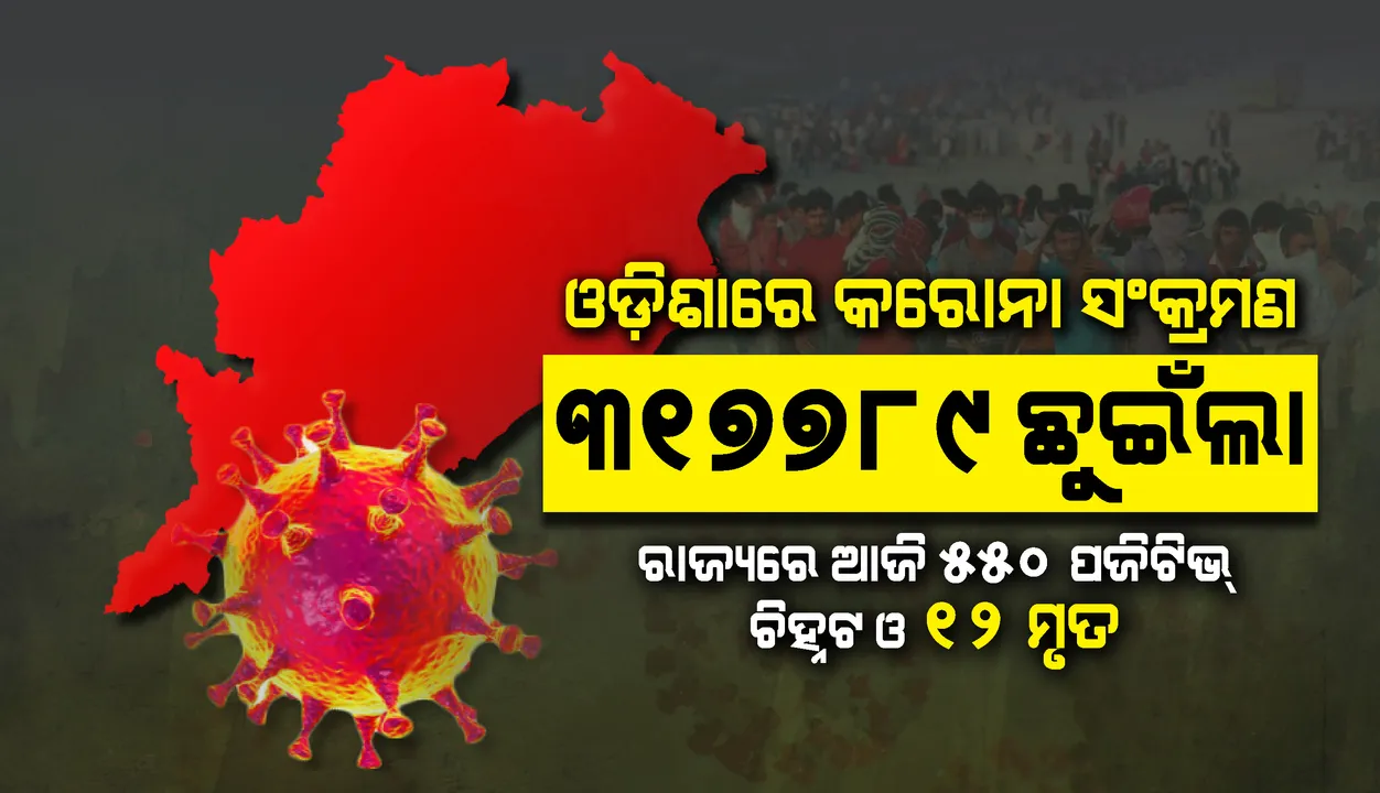  ଗତ ୨୪ ଘଣ୍ଟା ମଧ୍ୟରେ ରାଜ୍ୟରେ ପୁଣି ୫୫୦ ଜଣ କରୋନା ସଂକ୍ରମିତ ଚିହ୍ନଟ, ୧୨ ମୃତ