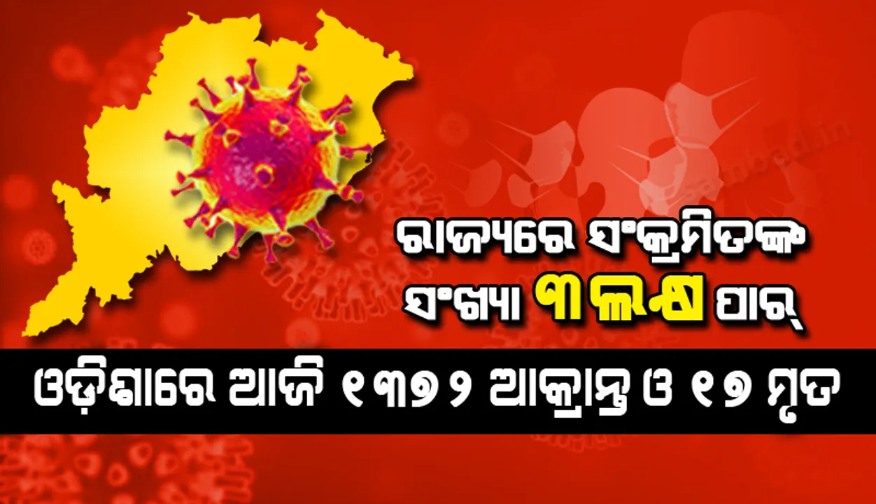  ରାଜ୍ୟରେ ୩ ଲକ୍ଷ ପାର୍‌ ହେଲା କରୋନା ସଂକ୍ରମିତଙ୍କ ସଂଖ୍ୟା, ପୁଣି ୧୭ ମୃତ