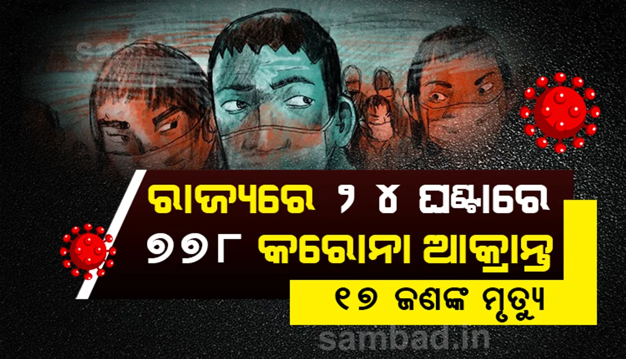  ରାଜ୍ୟରେ ଗତ ୨୪ ଘଣ୍ଟା ମଧ୍ୟରେ ପୁଣି ୭୭୮ କରୋନା ପଜିଟିଭ୍‌ ଚିହ୍ନଟ