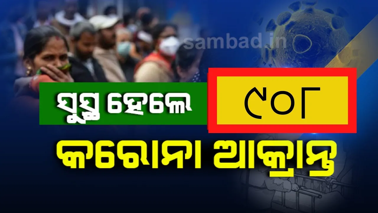  ରାଜ୍ୟରେ ଆଉ ୯୦୮ କରୋନା ଆକ୍ରାନ୍ତ ସୁସ୍ଥ ହେଲେ