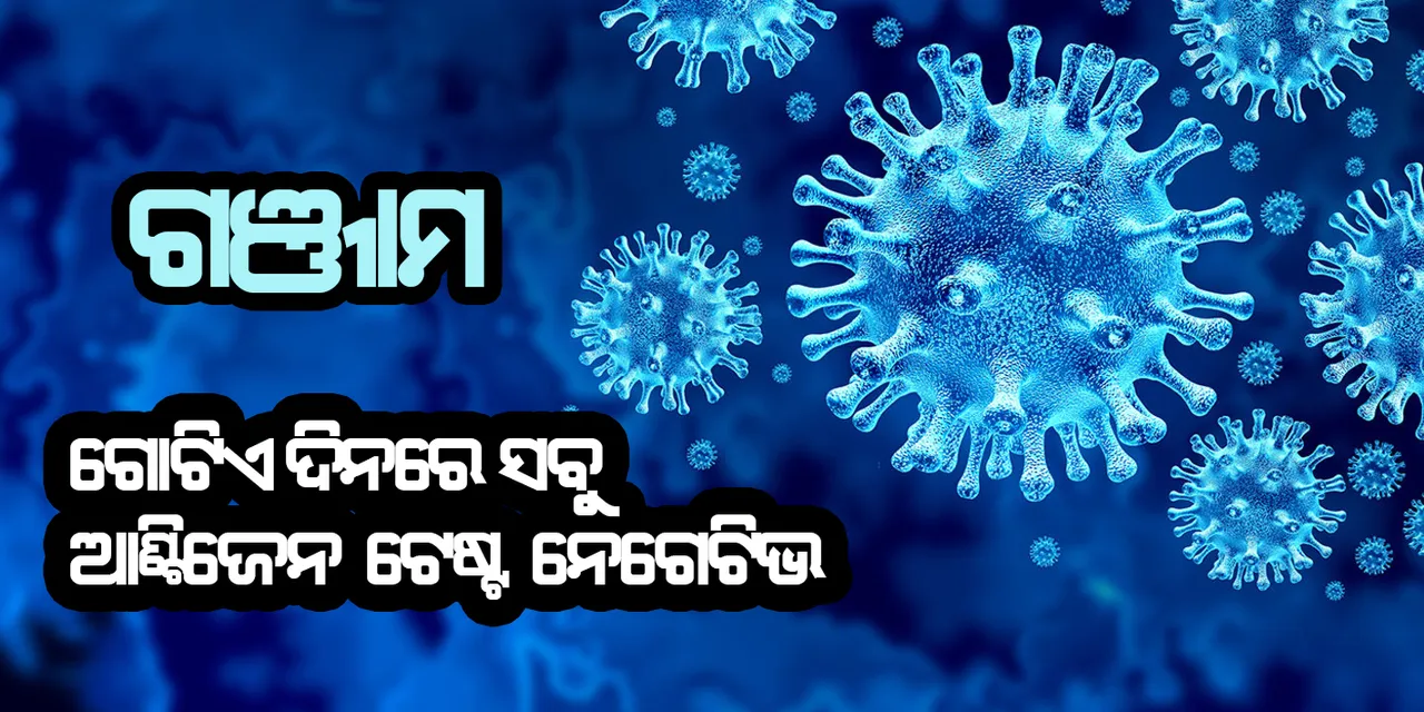  କରୋନା ମୁକାବିଲା କ୍ଷେତ୍ରରେ ଗଞ୍ଜାମ ଜିଲ୍ଲାର ଅଭୂତପୂର୍ବ ସଫଳତା ; ଦିନକରେ ୩,୫୯୭ ଆଣ୍ଟିଜେନ୍‌ ଟେଷ୍ଟ୍‌, ସବୁ ନେଗେଟିଭ୍‌