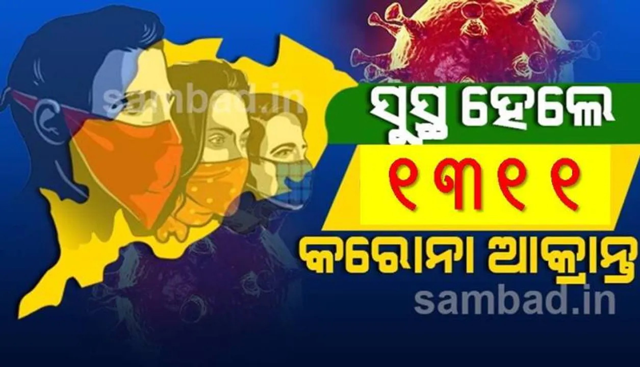  ଆଜି ରାଜ୍ୟରେ କରୋନାରୁ ସୁସ୍ଥ ହେଲେ ୧୩୧୧ ଜଣ ଆକ୍ରାନ୍ତ