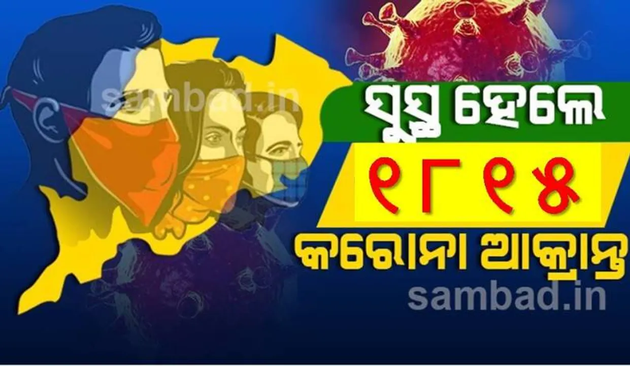  ରାଜ୍ୟରେ ଆଜି କରୋନାରୁ ସୁସ୍ଥ ହେଲେ ୧୮୧୫ ଆକ୍ରାନ୍ତ