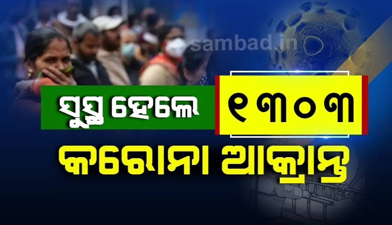  ରାଜ୍ୟରେ ସୁସ୍ଥ ହେଲେ ୧୩୦୩ କରୋନା ଆକ୍ରାନ୍ତ