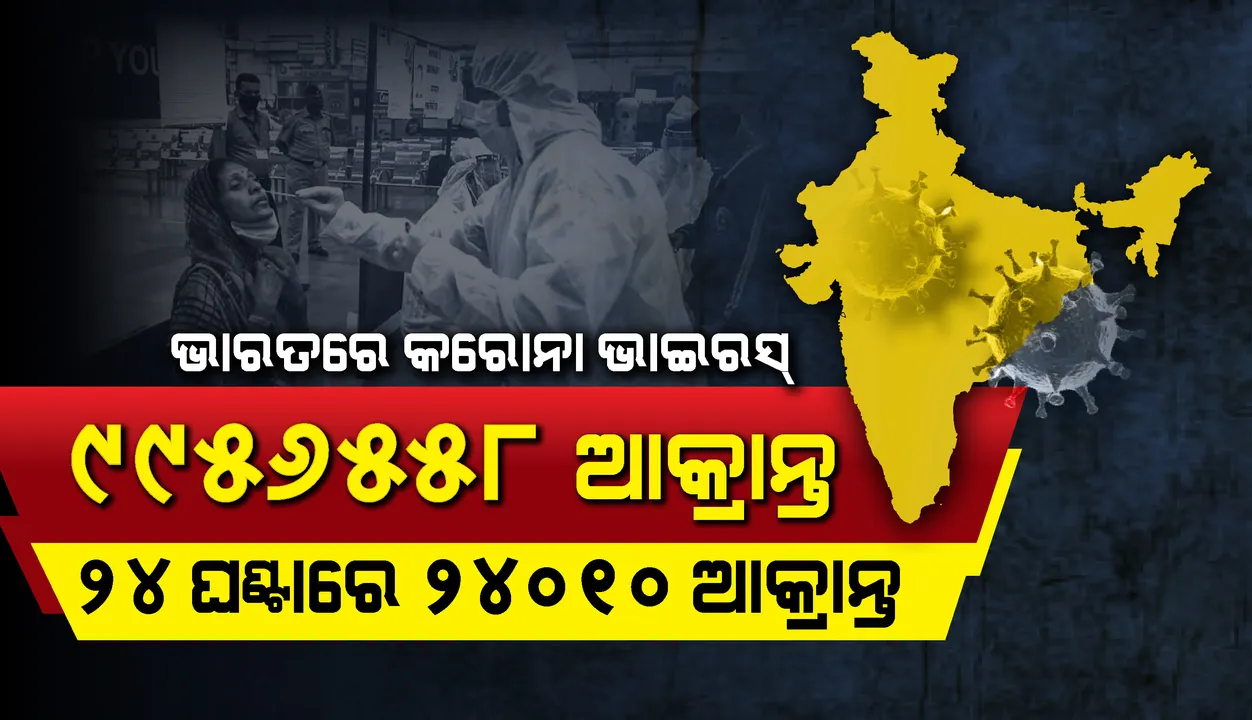 ୨୪ ଘଣ୍ଟା ମଧ୍ୟରେ ୨୪,୦୧୦ ନୂଆ ସଂକ୍ରମଣ ସହ ୯.୫ ନିୟୁତରେ ପହଞ୍ଚିଲା କୋଭିଡ୍‌-୧୯ ଆକ୍ରାନ୍ତଙ୍କ ସଂଖ୍ୟା