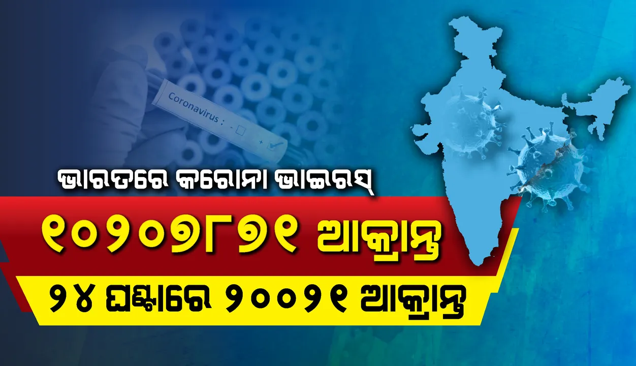  ୨୦, ୦୨୧ ନୂଆ ସଂକ୍ରମଣ ସହ ୧୦.୨ ନିୟୁତରେ ପହଞ୍ଚିଲା ଦେଶରେ କରୋନାଭାଇରସ୍‌ ଆକ୍ରାନ୍ତଙ୍କ ସଂଖ୍ୟା