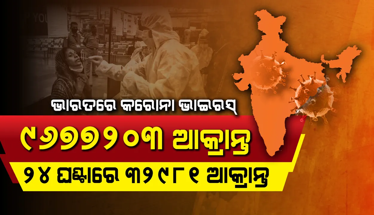  ୨୪ ଘଣ୍ଟା ମଧ୍ୟରେ ୩୨,୯୮୧ ନୂଆ ସଂକ୍ରମଣ ସହ ୯୬.୭ ଲକ୍ଷରେ ଟପିଲା ଦେଶରେ କୋଭିଡ୍‌-୧୯ ଆକ୍ରାନ୍ତଙ୍କ ସଂଖ୍ୟା
