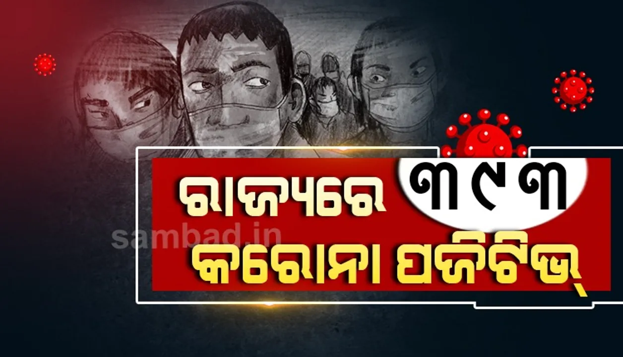  ରାଜ୍ୟରେ ପୁଣି ୩୯୩ ଜଣ କରୋନା ସଂକ୍ରମିତ ଚିହ୍ନଟ, ୫ ସଂକ୍ରମିତଙ୍କର ମୃତ୍ୟୁ
