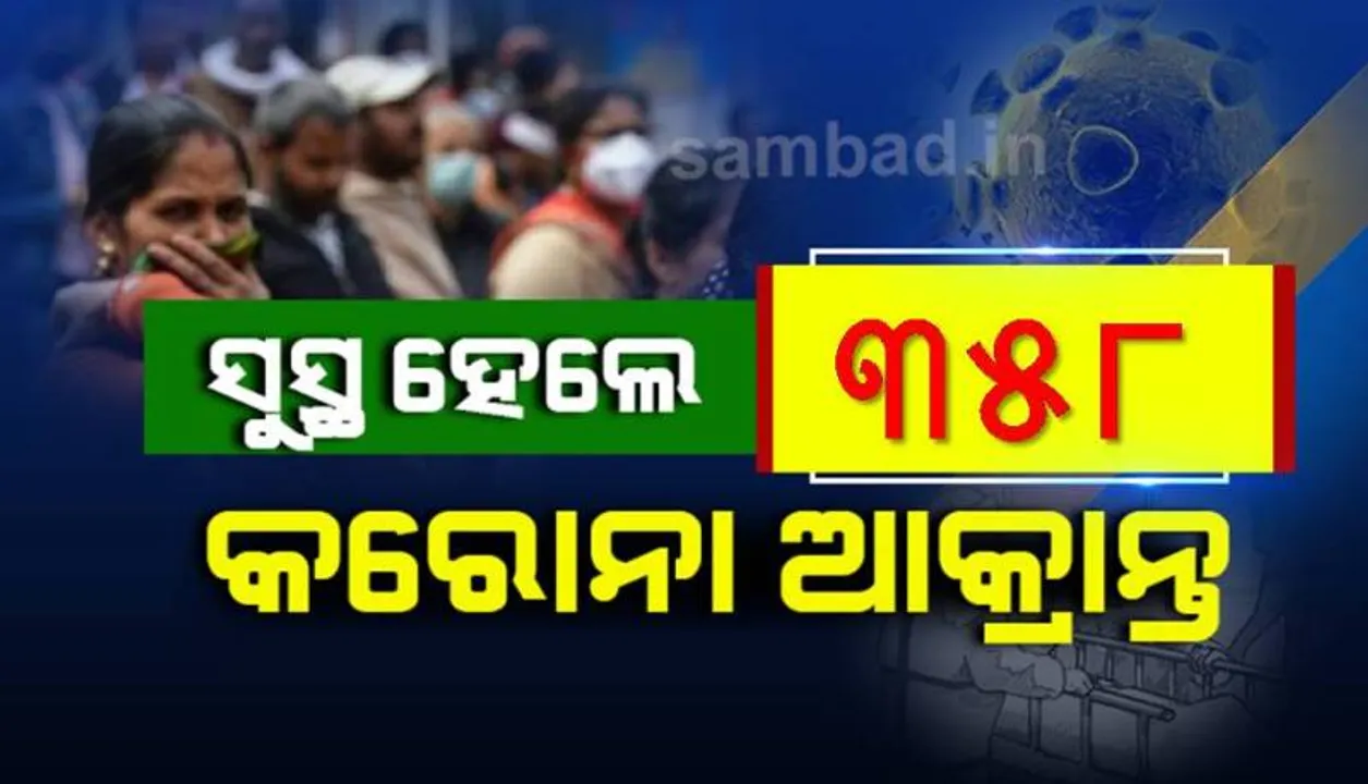  ରାଜ୍ୟରେ ଆଜି କରୋନାରୁ ସୁସ୍ଥ ହେଲେ ୩୫୮ ଜଣ ଆକ୍ରାନ୍ତ