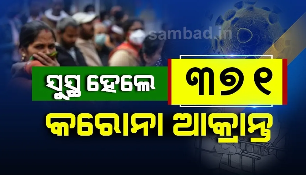  ରାଜ୍ୟରେ ଆଜି କରୋନାରୁ ସୁସ୍ଥ ହେଲେ ୩୭୧ ଜଣ ଆକ୍ରାନ୍ତ