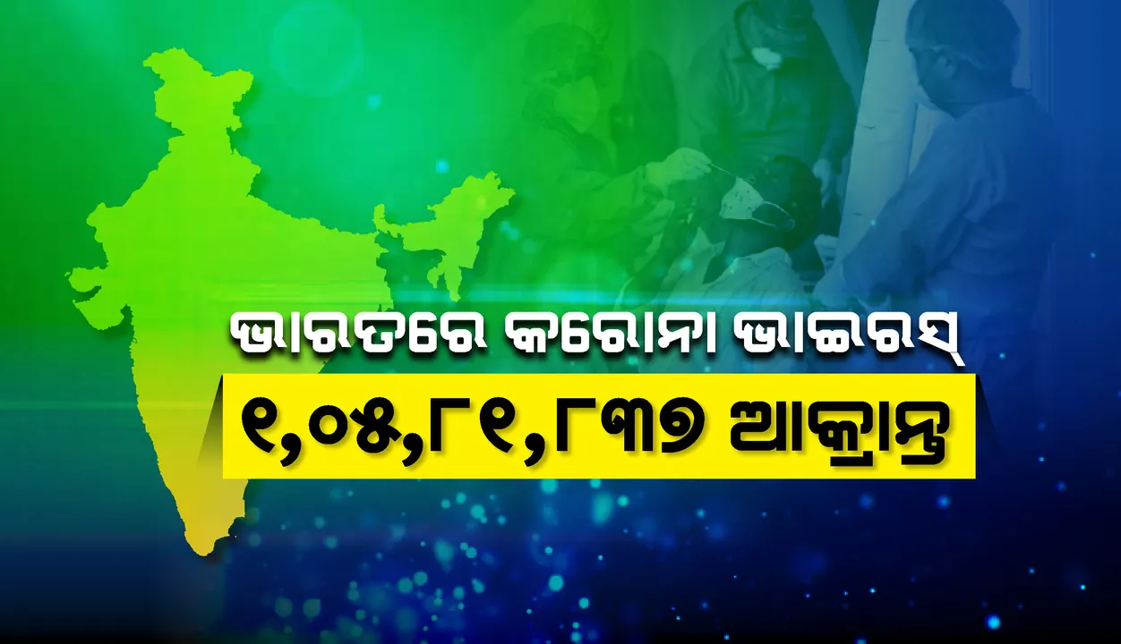  ଦେଶରେ ଗତ ୨୪ ଘଣ୍ଟା ମଧ୍ୟରେ ପୁଣି ୧୦,୦୬୪ କରୋନା ସଂକ୍ରମିତ ଚିହ୍ନଟ, ୧୩୭ ମୃତ